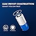 Voniko CR123A Lithium Batteries (6-Pack) – Photo Non-Rechargeable Lithium Battery –3 Volt 123 Battery Lithium 10 Years Shelf Life