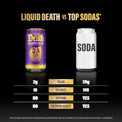 Image of Liquid Death Soda-Flavored Sparkling Water - Killbert Grape, Less Sugar*, Huge Flavor, No Caffeine, No Artificial Sweeteners, 12 Fl Oz (Pack of 12)