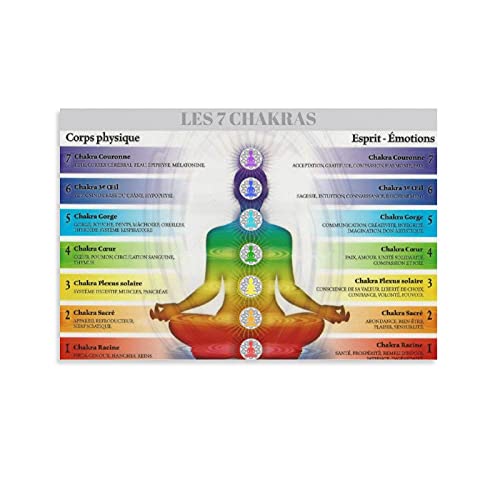 Poster chakras et méditation Fanlong, toile décorative murale 60 x 90 cm