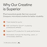 Best Creatine for Women Over 40: A Trainer's Honest Guide to Muscle, Energy & Brain Health 2 Momentous Creatine Monohydrate Powder - Creatine Powder - Supports Strength, Lean Muscle, & Recovery for Men & Women - NSF Certified for Sport - 5 g per Serving - 90 Servings