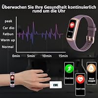 Fitness Tracker Smartwatch Herren Damen,24H Herzfrequenz- & Schlaftracking,Blutsauerstoff-Tracking, 20+ Sportmodi,1,1" AMOLED Display, Schrittzähler , IP67 wasserdicht für iOS Android (Bordeaux) – Ansicht 7