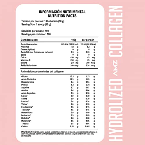 Productos Para Las Articulaciones, Imagen adicional