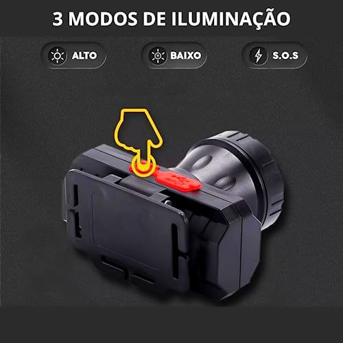 Lanterna De Cabeça Led Recarregável Usb Pesca Bike Farol Super Forte Potente Ciclismo Caminhada Tril