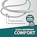 Oxyllow Super-Soft Nasal Cannula | Gentle on Nose, Cheeks and Ears | 0 FT | Adult-Size | Lightweight, Over-The-Ear Design (3)