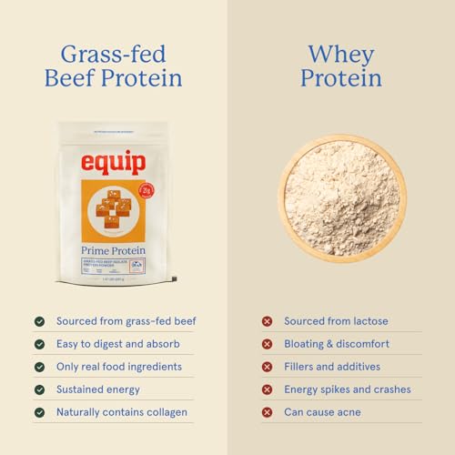 image for Equip Foods Prime Protein Powder | Clean, Grass Fed Beef Protein Powde