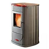 Leistung wasserseitig: 2,3 - 9,5 kW