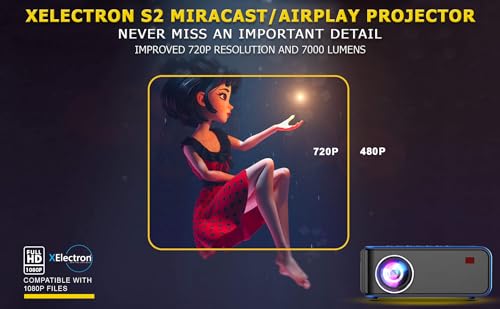 XElectron WiFi S2 Full HD 1080p Resolution Projector | 150" (381 cm) Display | 8400 Lumens | Screen Mirroring, YouTube | HDMI, AV, USB, Audio Out... - Image 6