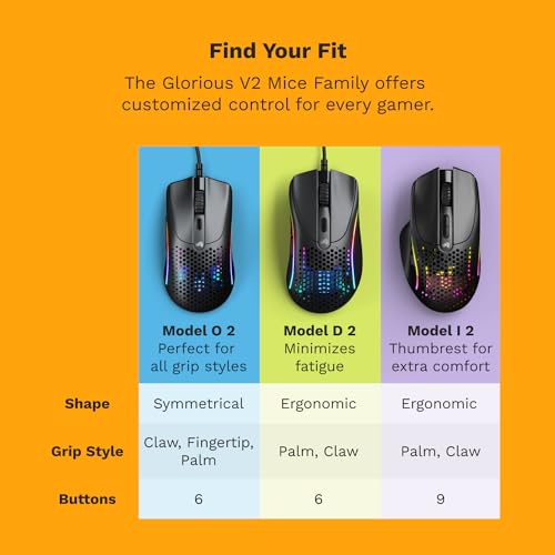 Image of Glorious Gaming - Superlight Wired PC Gaming Mouse with Honeycomb Shell, 6 Programmable Buttons, RGB Lighting & PTFE Skates - Model D 2, Matte Black