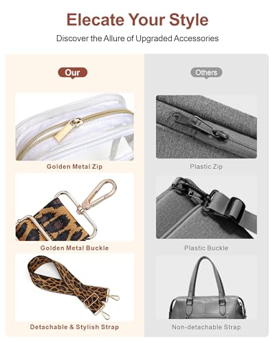 Image of PACKISM Clear Bag for Stadium Events - Clear Purses for Women Transparent Crossbody Messenger Bag for Concerts Game Day