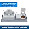Automatic Water Bowl