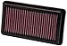 K&N Engine Air Filter: High Performance, Premium, Powersport Air Filter: Fits 2007-2008 KTM (690 Duke, 690 Duke R, 690 Supermoto R) KT-6907