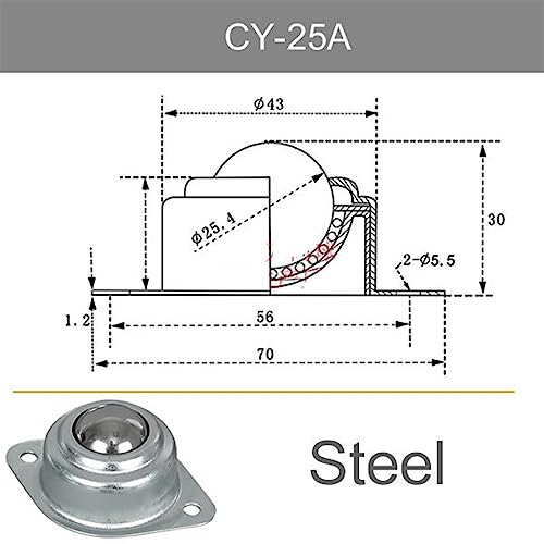 Bille de compression CY 25A contre le blocage des colis lourds
