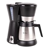 Cofan Cafetera de goteo 1, Filtro permanente