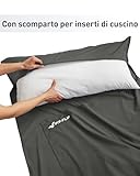 Fit-Flip B06XZPT32Q lato 4