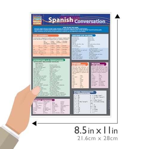 Spanish Conversation: a QuickStudy Laminated Reference Guide (QuickStudy Academic)