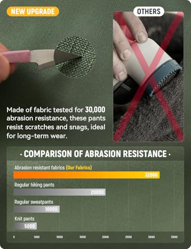 baleaf Waterproof Trousers Womens Quick Dry Walking Hiking Cargo Pants with Zipper Pockets Lightweight UPF 50+ UV Protection Black XL