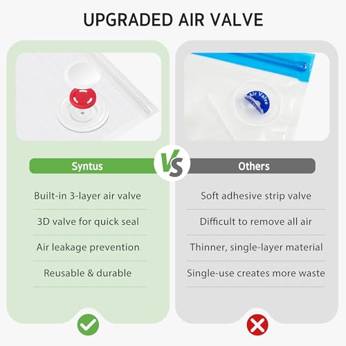 Image of Syntus 30 Reusable Vacuum Sealer Bags for Food, Large 12 inch x 13 inch Food Storage Zipper Bags with Air Valve BPA-free Leakproof Keep Food Freshness, Compatible with Compact Vacuum Sealers