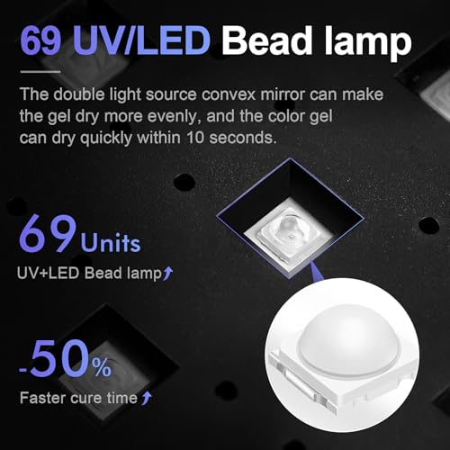 Lampe LED UV manucure 72W L'UGX à plateau rétractable noir