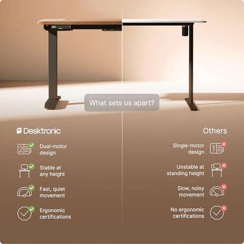 Image of Desktronic HomePro Standing Desk 72x30 - Made in Europe, Ergonomic Sit Stand Home Office Desk, Electric Height Adjustable, Dual Motor, USB & USB-C Charging, Wobble-Free, Touchscreen, 3 Memory Presets