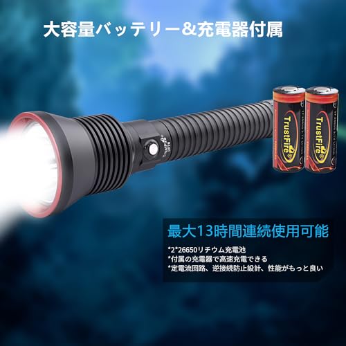 TrustFire DF70ダイビングライト