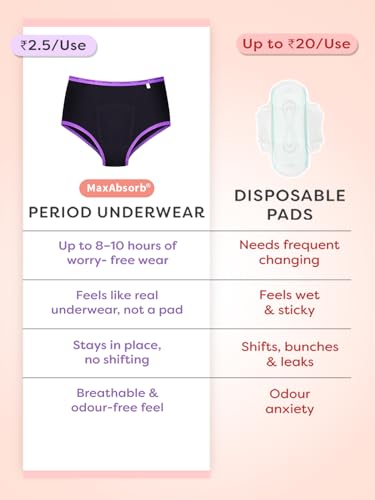 Image of superbottoms MaxAbsorb Period Underwear | India's 1st Period Panty Made with Bamboo Cotton | 8Hr Absorption | No Leaks, No Stains | Odour-Free, High Waist, Full Coverage
