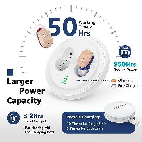 Autiphon Advanced Rechargeable Hearing Aids for Seniors Adults with Noise Cancelling (Champagne)