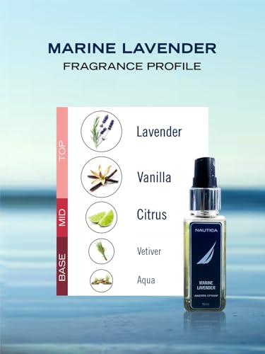 Image of NAUTICA Luxury Car Fragrance Spray with Hanging Tag Card | Midnight Leather | 50ml premium Car Air Freshener | 300+ Sprays | Long Lasting Car Freshener | Car Odour Remover