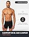 Imagen de FM London Pack de 7 Calzoncillos para Hombre
