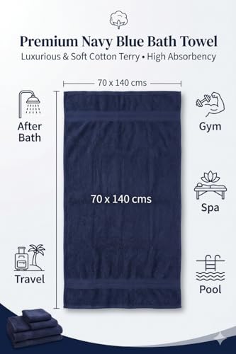 Image of Towels for Bath | Towels for Bath Large Size Bath Towel - Soft & Absorbent | 600 GSM | 1 Piece Bath Towel for Men /Women | 70 cms x 140 cms - Navy Blue