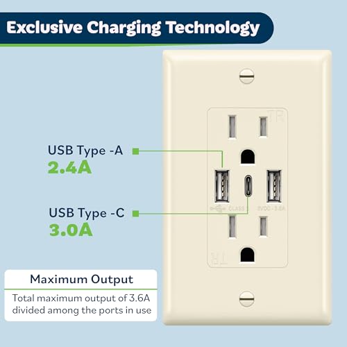 TOPGREENER 4.2A 3-Port Type C USB Outlet, 15 Amp Receptacle Plug, Charging Power Outlet with Dual Type A&C Ports, Wall Plate Included, UL Listed, Residential Grade, Light Almond, 2 Pack by TOPGREENER - Image 3