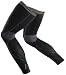 Recofit Leg Compressors