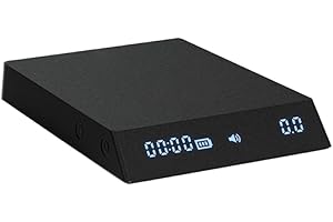 Save Time, Exceed Expectations: Black Mirror Nano's Precision Scales Elevate Coffee-Making