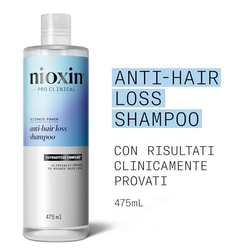 Nioxin Szampon przeciw wypadaniu włosów - szampon przeciw wypadaniu włosów dla kobiet i mężczyzn - z kofeiną i niacynamidem (475 ml)