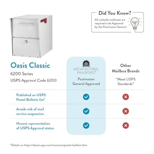 Architectural Mailboxes Oasis Classic Large High Security Parcel Mailbox, White by ARCHITECTURAL MAILBOXES - Image 7