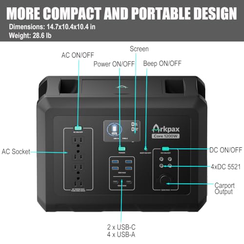 Image of 1200W Portable Power Station 1024Wh LiFePO4 Battery | AC Output, 1 Hr Fast Charge, 12ms UPS, Solar Generator for Camping Home Backup Power Emergency(Solar Panel Optional)