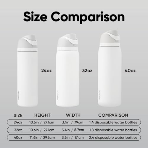 Image of Owala FreeSip Insulated Stainless Steel Water Bottle with Straw for Sports, Travel, and School BPA-Free Sports Water Bottle, 32 oz, Surfs Edge