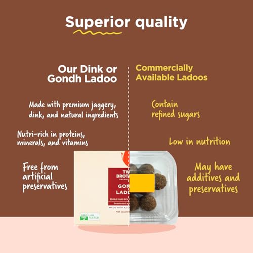Image of Two Brothers Organic Farms Natural Gondh Laddoo (175 G)| No Sugar | Sweetened with Dates | Protein-Rich | Made with Desi Ghee | Immunity Booster | 100% Natural Snack