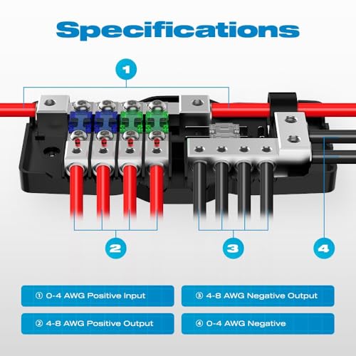 Image of KMH Universal Fuse Power Distribution Block with Ground | 4 Way AWG Gauge Audio Splitter with 60A Mini ANL Fuse Holder | Car Accessories High Strength Safe Audio Boat Auto Stereo Amplifier