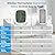 Fansitc Indoor Outdoor Thermometer Wireless, Digital Display Thermometer Humidity Monitor with 330ft Range 3 Channels Sensor and LCD Backlight for Home Room Greenhouse, White