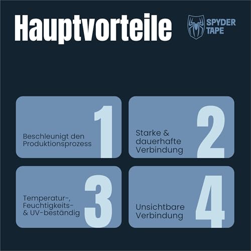 Spyder Tape GPH-110 Schwerlast Doppelseitiges Montagepad – 150x200mm Schwarz Wetterfest Industrie-Starkes Klebeband – Bohrenfreie Alternative für Glas, Metall, Kunststoff Professionelle Klebekraft