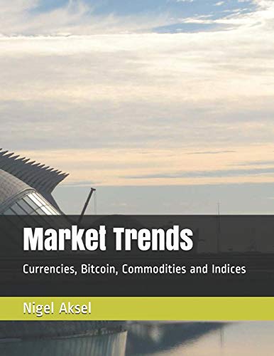 Market Trends: Currencies, Bitcoin, Commodities and Indices (Market Trends, Policy and Economic Development)