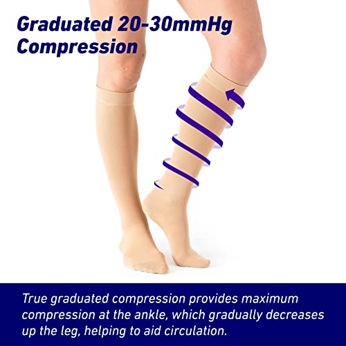 Image of Neo G Therapeutic Compression Socks for Women 20-30 mmhg knee high - for spider or varicose veins, swollen legs, feet, ankles, edema. Closed or Open Toe Compressions Socks for Women (Polyamide, Elastane)