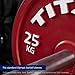 Titan Fitness 25 KG Olympic Calibrated Steel Powerlifting Plate, Machine Precision Steel Discs, Sold Individually