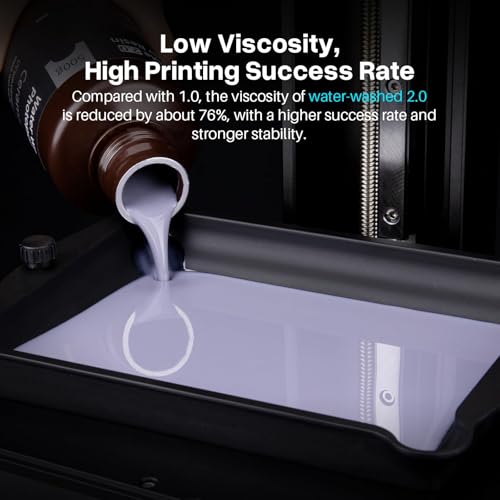 Image of ELEGOO 8K Water-Washable Resin 2.0 - Ideal for Miniatures and Detailed Models with Strong, Tough Prints. Fast-Curing Low-Odor Photopolymer for MSLA /DLP /LCD 3D Printers (385-405nm), White Smoke 2000g