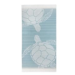 Green - Caretta