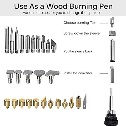 image for Houkiper Wood Burning Kit, Wood Burning Tool Pen Set, 44Pcs 60W Electr