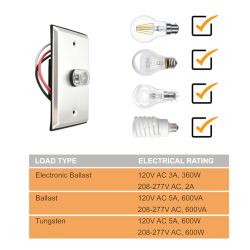J.LUMI YCA1031 Photocell Sensor for Outdoor Lights, 120V AC Post Eye Photocontrol with Wall Plate, Button Photocontrol, Dusk to Dawn Light Control, UL Listed