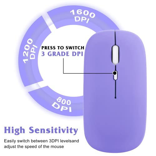 Image of UrbanX 2.4GHz & Bluetooth Mouse, Rechargeable Wireless Mouse Compatible with Smart TV Bluetooth Wireless Mouse for Laptop /PC /Mac /pro /Computer /Tablet /Android Violet Purple