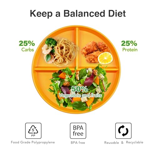 greenandlife Unbreakable Plastic Dinner Plates, 9 inch Portion Control Plates, Reusable Divided Plate Set, Microwave and Dishwasher Safe, Lightweight Picnic Plates for Adult Children Kids - Image 2