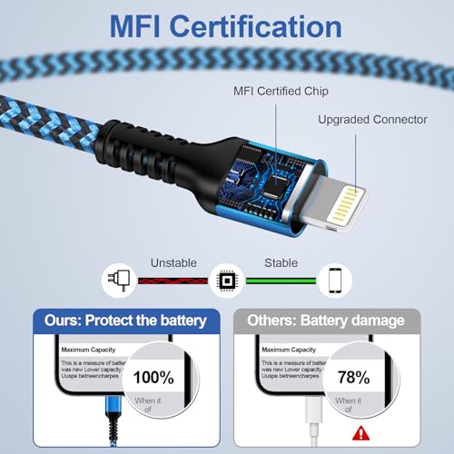 Image of iPhone Charger Cable Fast Charge, [MFi Certified] 6FT /1.8M USB to Lightning Cable iPhone Cable Cord, Apple i-Phone Charging Lead Wire for iPhone 14 Pro Max /14 Pro /14 Plus /14 /13 /12 /11 /SE /X /XS /XR /8 /7
